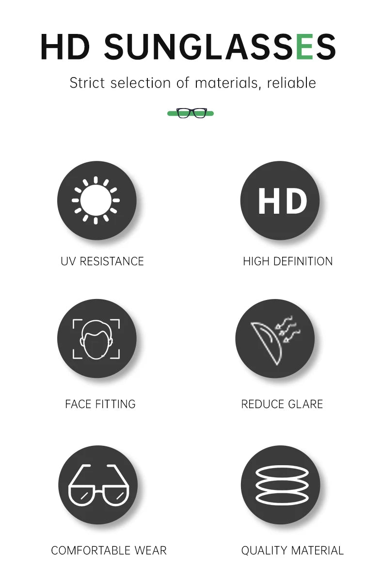 Infographic of HD sunglasses key benefits and features