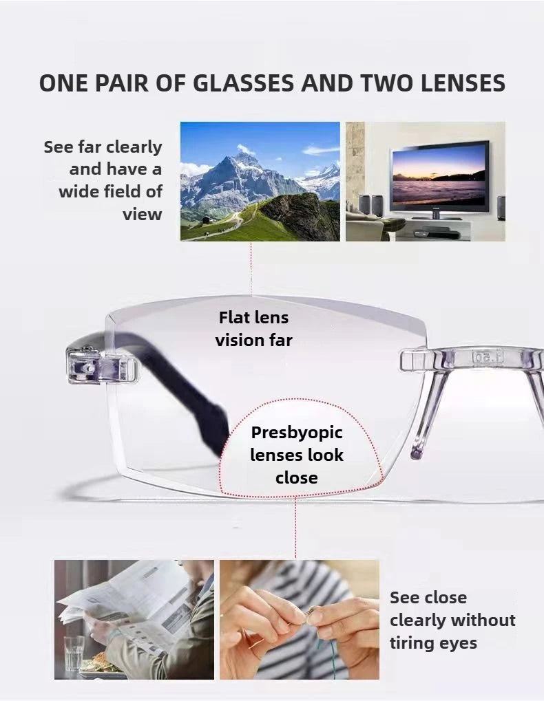 Infographic showing bifocal glasses suit both near and distant vision activities