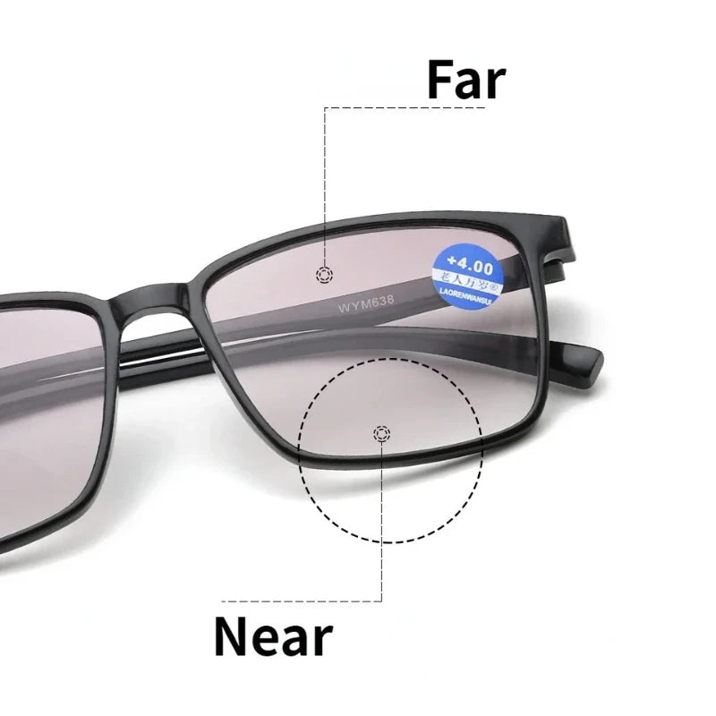Detailed diagram showing near and far bifocal lens areas on glasses